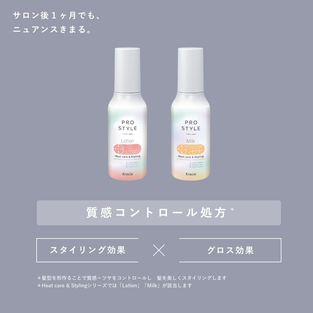 프로 스타일 히트 케어 & 스타일링 우유 120ml | 씻지 않는 트리트먼트