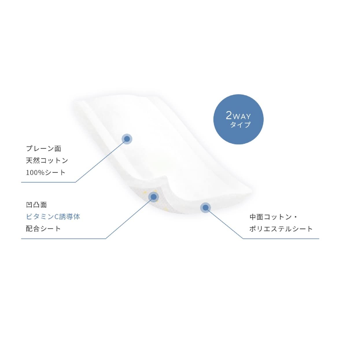 Cotton Labo Skin care cotton that releases beauty ingredients with vitamin C in 50 pieces