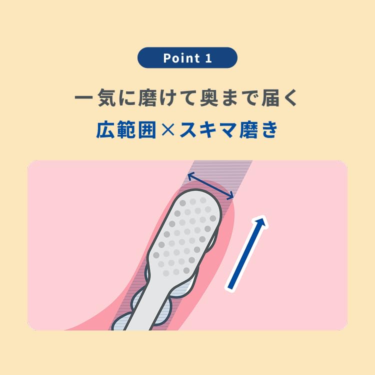HaRENO 奇跡の歯ブラシ [ワイド] クリアブラック 3本セット おとな用