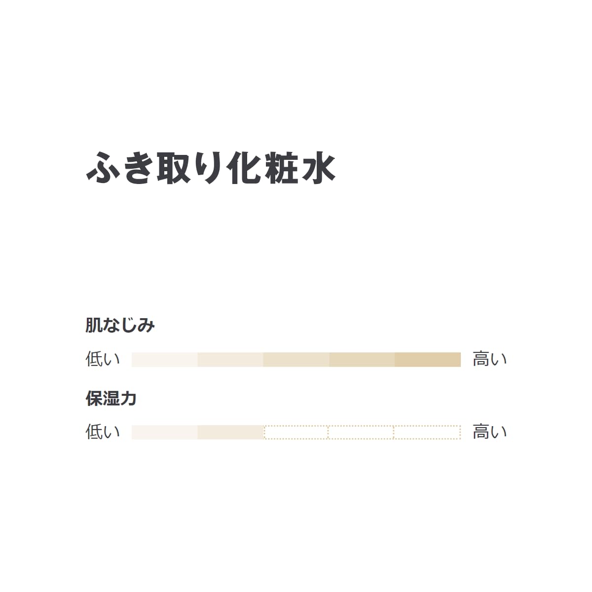 无印良品擦拭化妆水300ml 83451325