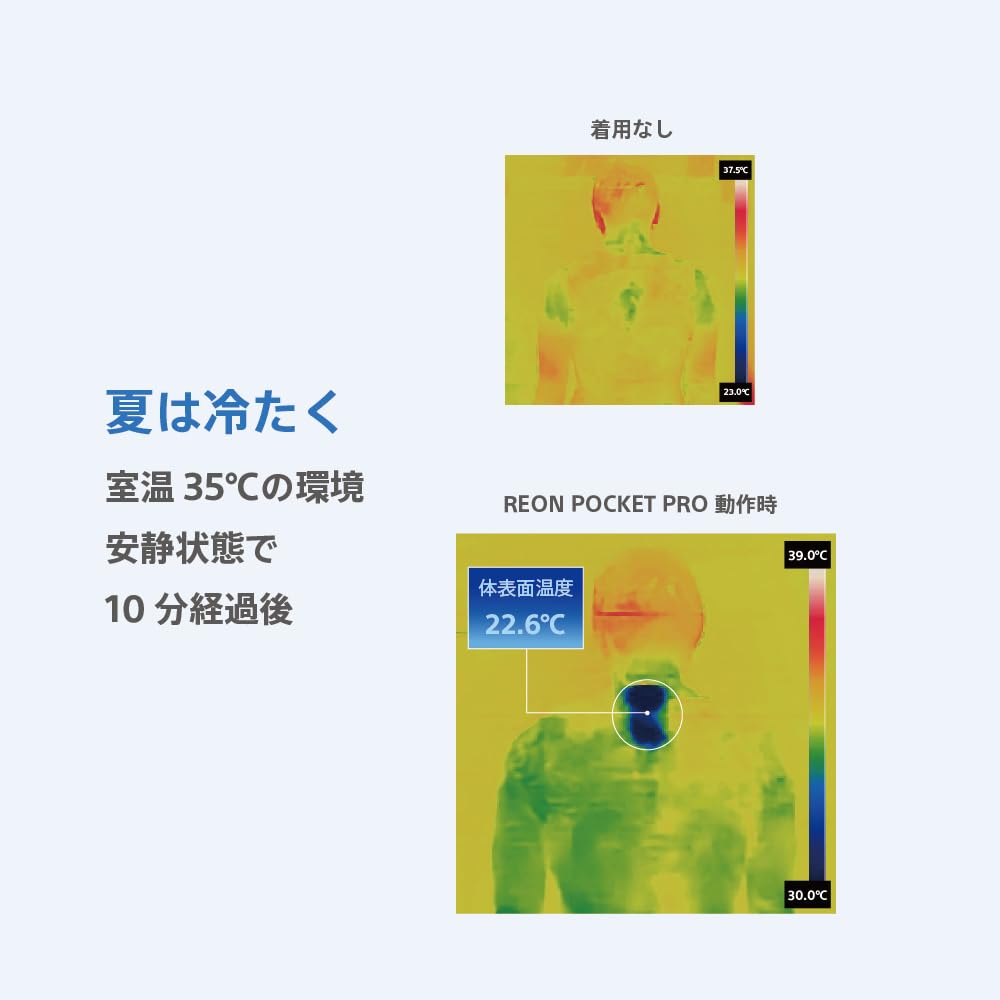 Sony REON POCKET PRO (Leon Pocket Pro) Wearable Thermo Device Sensing Kit: RNPK-P1T / Bluetooth / Smartphone interlock / Peltier element [Released in 2025]