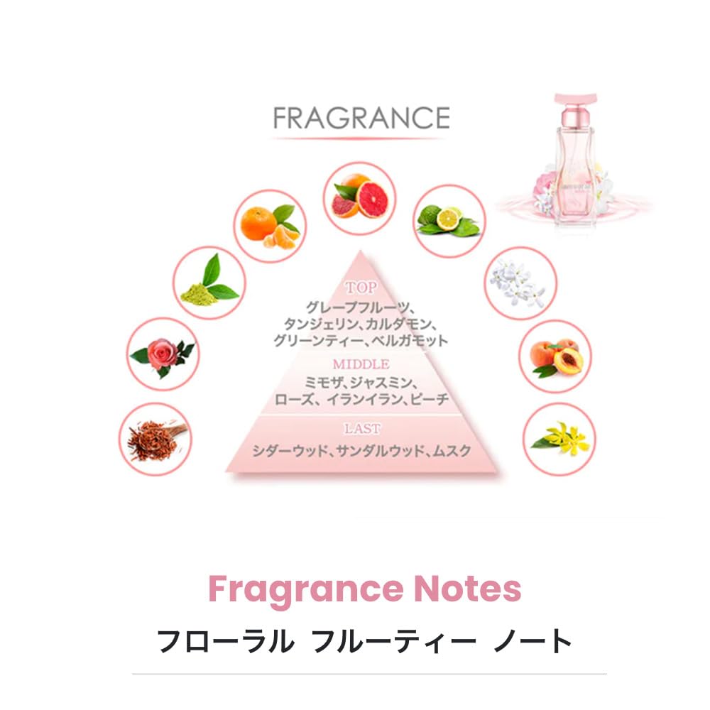 Samourai woman travel set (40mL x 3 bottles + 1 piece)