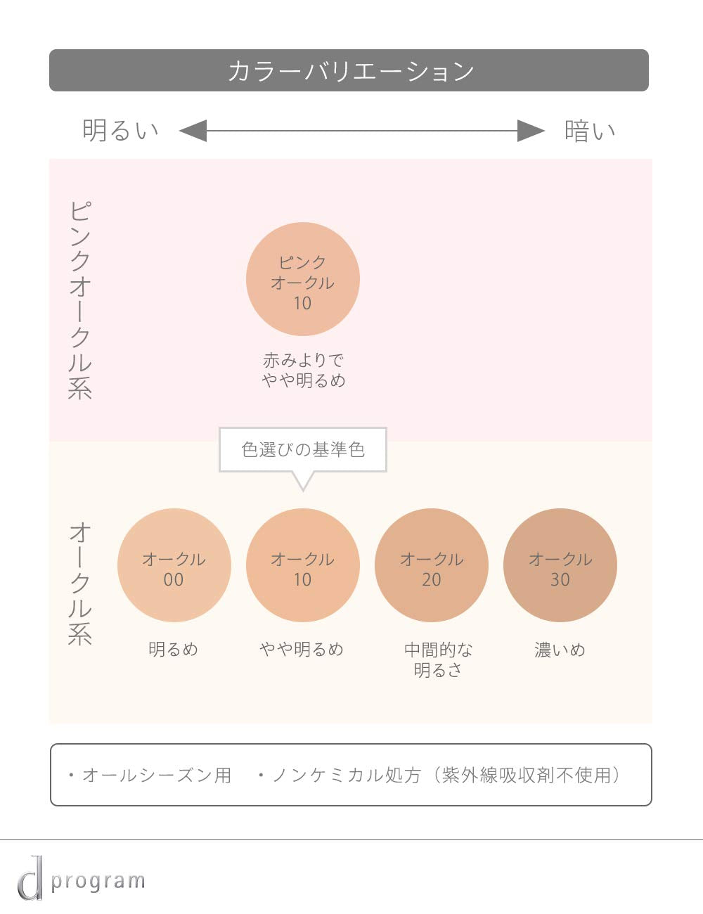 d Program Medicated Skin Care Foundation Powder Ocher 10 Refill 10.5g [Quasi-drug] For sensitive skin