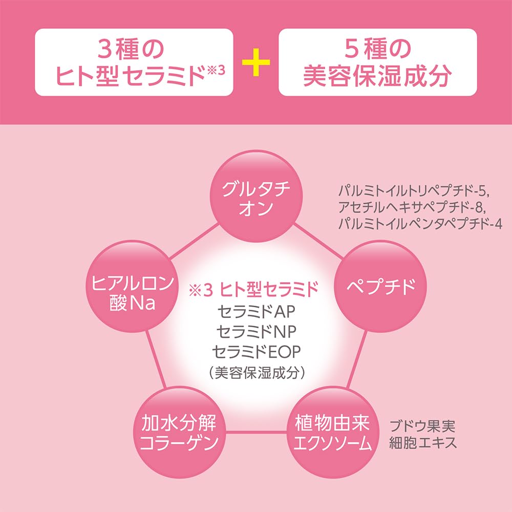セザンヌ 濃密ハイドロマスク 7枚入り （130mL） 生ぷるっ質感の高保湿シートマスク