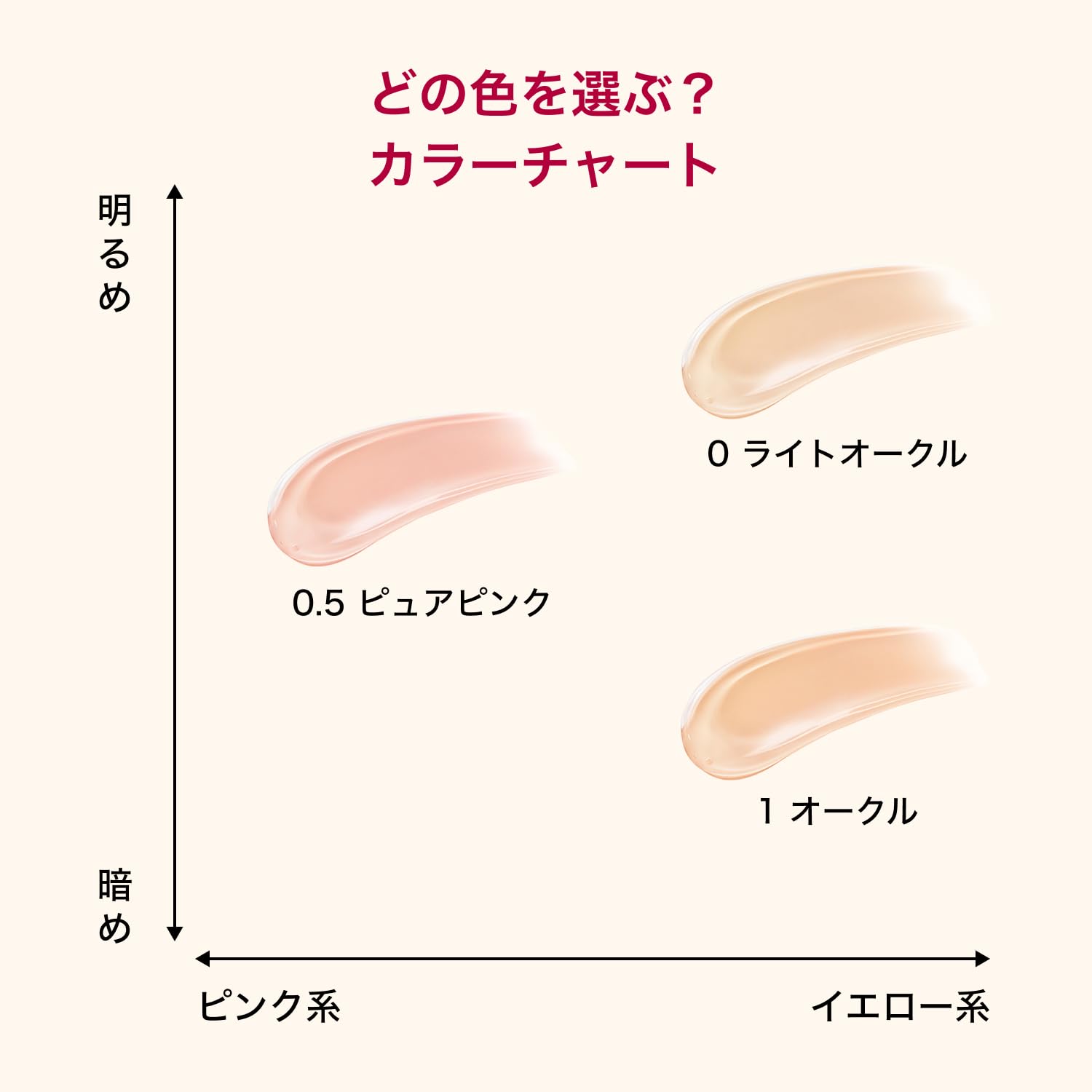 Integrate Integrate Pro Finish Cushion 0 Light Ocher Foundation Unscented 0 Light Ocher (Bright to Slightly Light) Body 12g