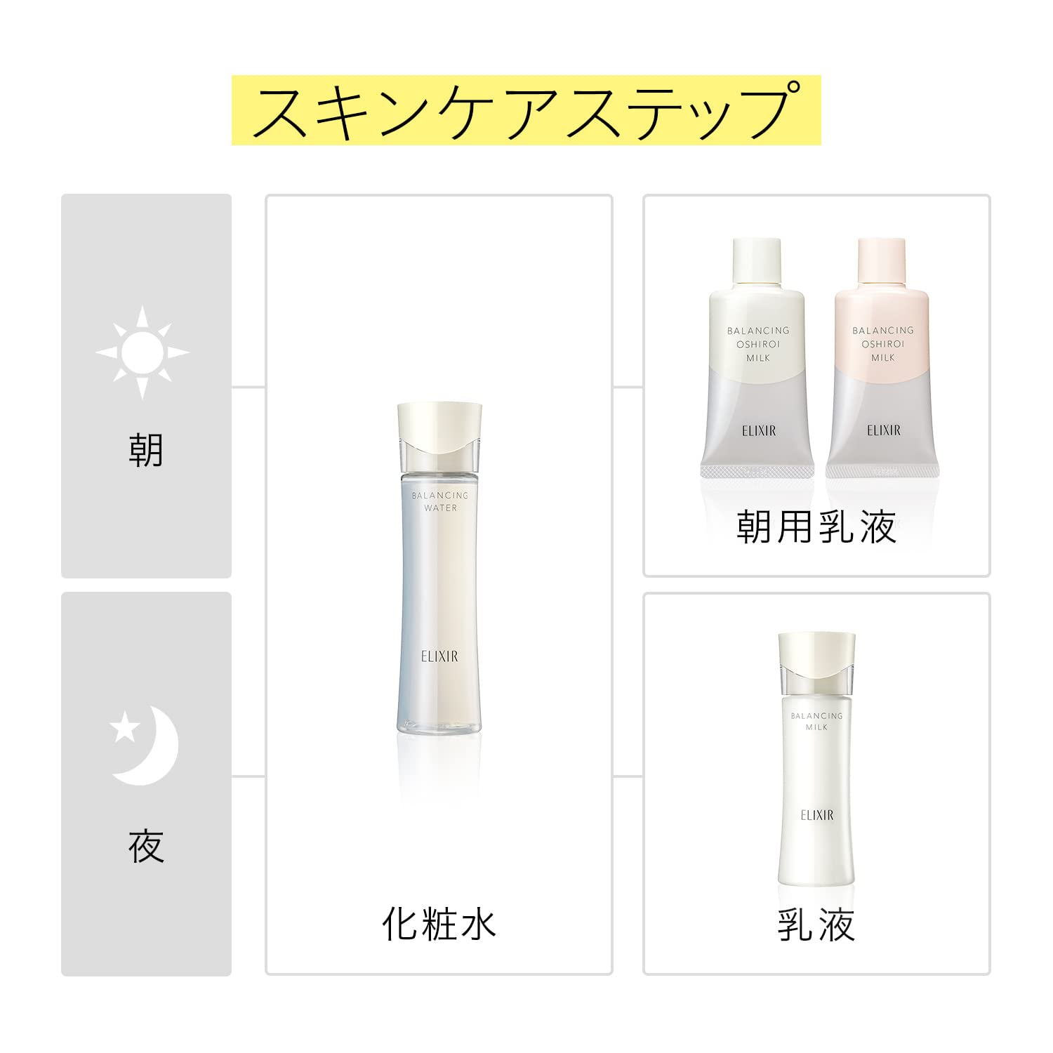 ELIXIR Balancing White Milk C 35g Emulsion/Cream Tsuyadama Refre