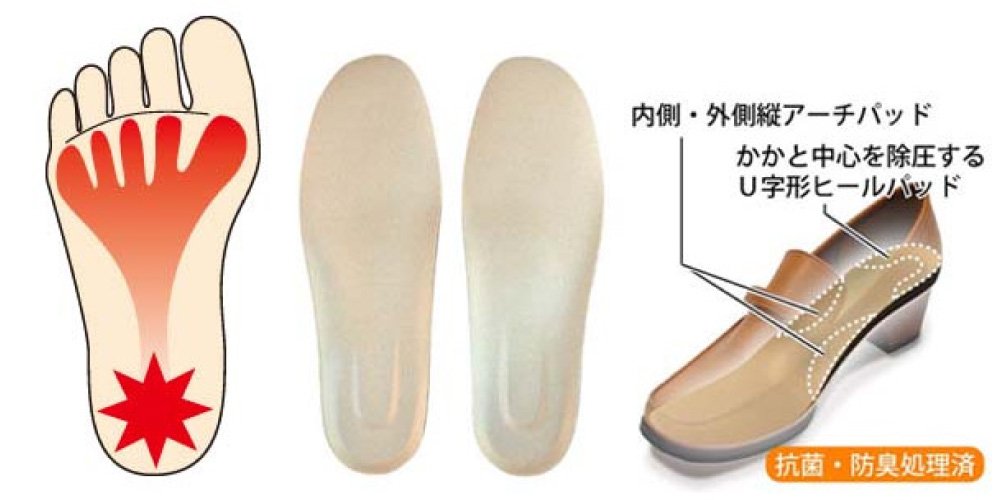 Shoesfit.com Insole Pro (Đế giày) Biện pháp đo viêm cân gan chân cho nữ M (23~23,5cm)