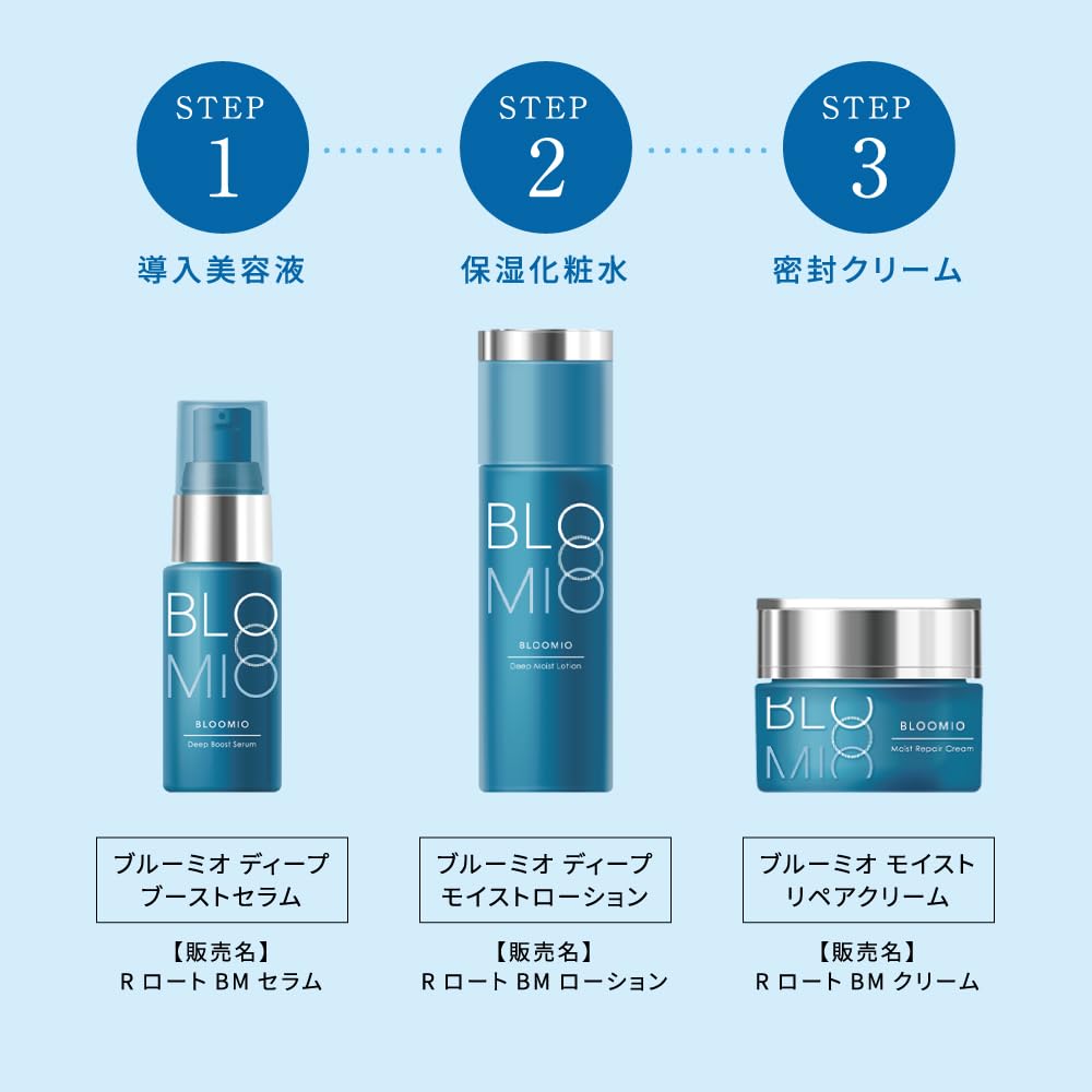 BLOOMIO Deep Moist Lotion <Moisturizing Lotion> (Ceramide Contains) 145ml