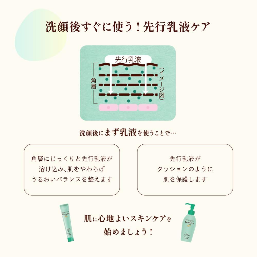 CareCera AP Highly Moisturizing Advanced Barrier Emulsion 130ml (Vaseline High Pressure Emulsification Technology x 8 Types of Natural Ceramides Highly Moisturizing) Dry Skin Sensitive Skin