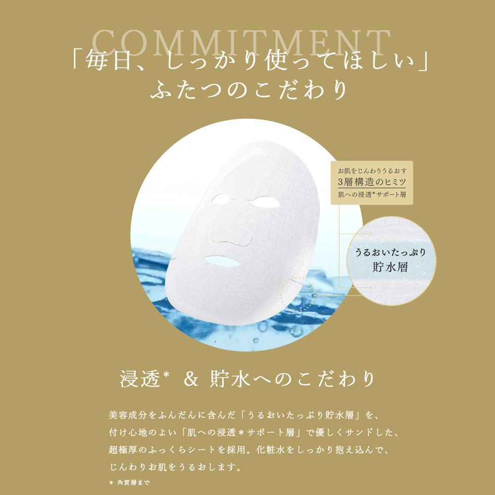 Mặt nạ LULULUN LULULUN Precious WHITE 32 miếng (loại chắc chắn và bóng)