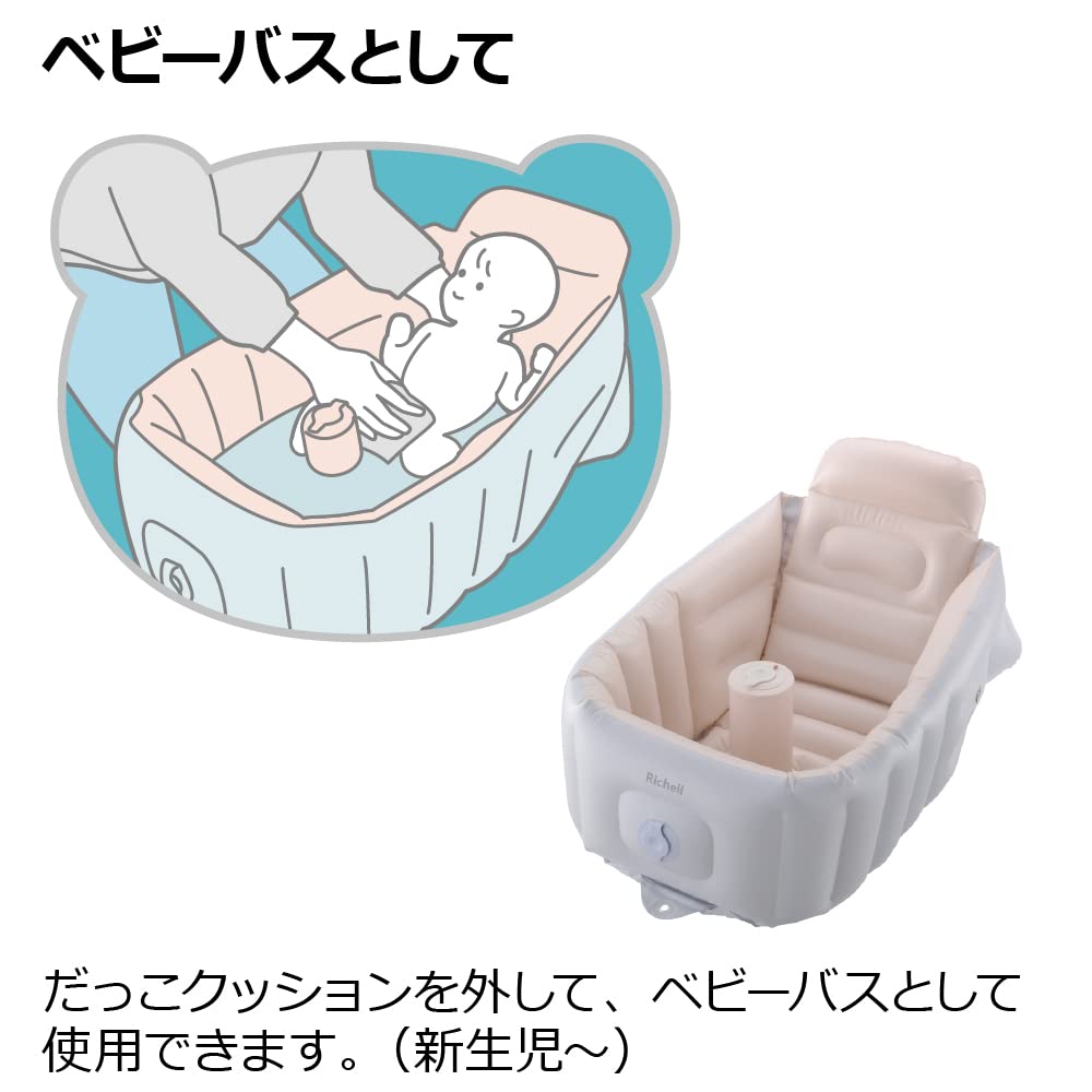 Richell Fluffy Baby Bath Step Up