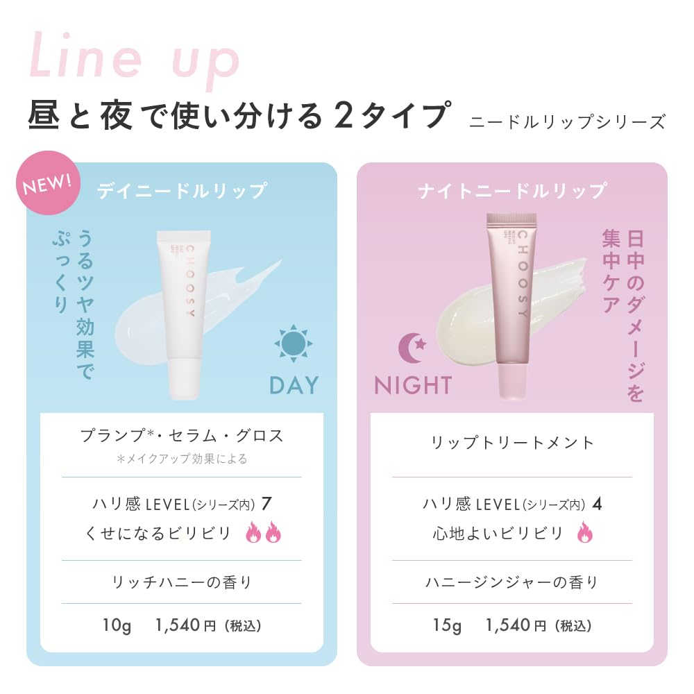 [CHOOSY] Spicule Needle Lip NMF Moisturizing Lips Beauty Needle For Daytime For Nighttime Lips Care Beauty Medical Day Needle Lip (For Daytime) (Day Needle Lip)