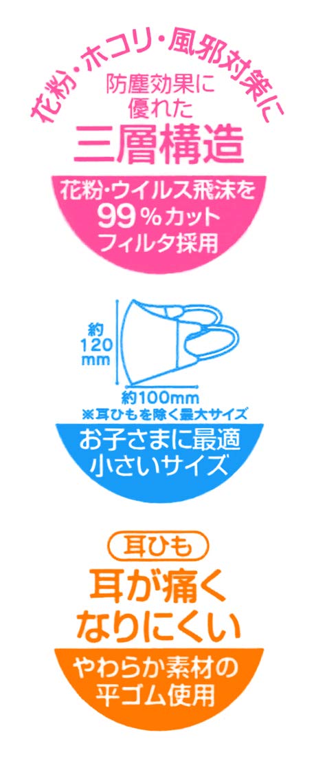 Skater 3-layer non-woven 3D mask for children, 10 pieces, Shimajiro 18, 12 x 10 cm MSKS3