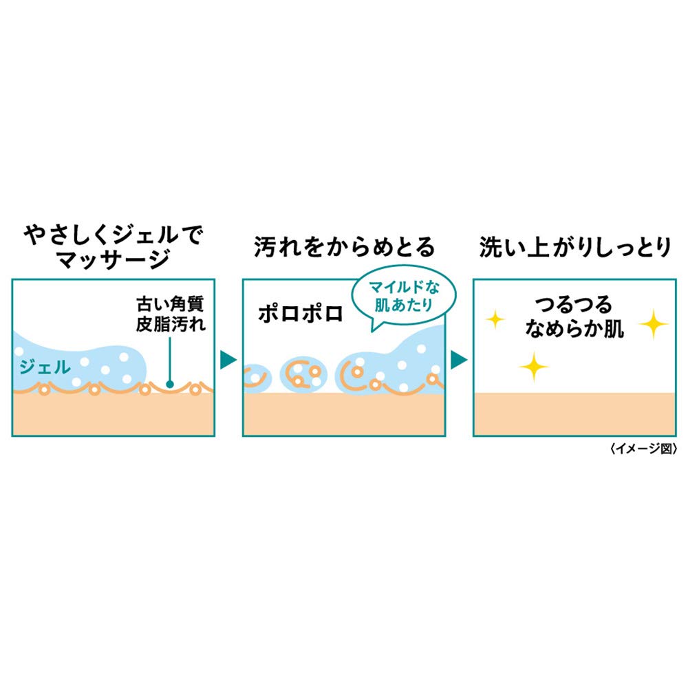 PT 角蛋白去角質凝膠 EX