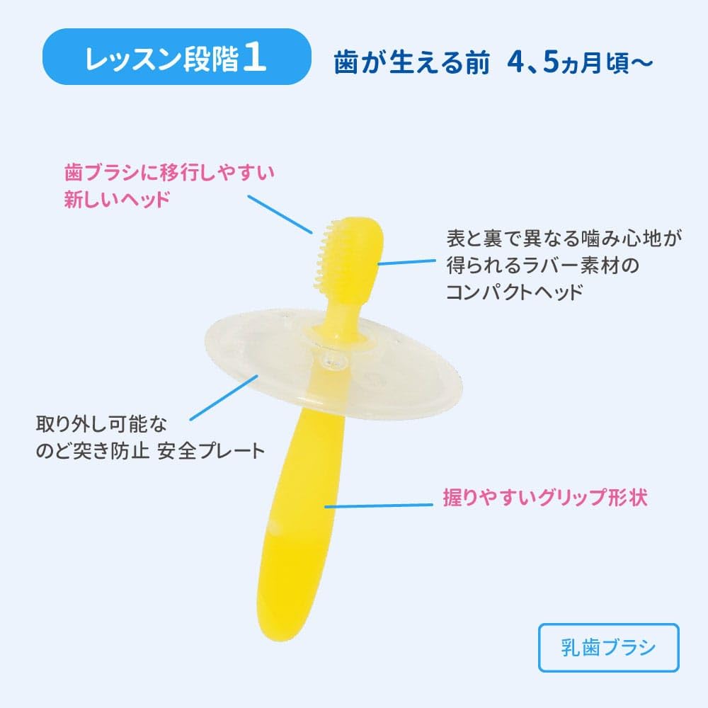 Pigeon Baby Toothbrush Lesson Stage 1 4/5 Months~ Yellow 1 piece (x 1)