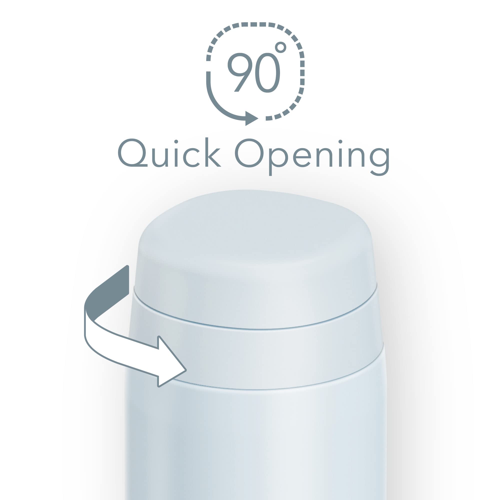 [Dishwasher compatible model] Thermos Water Bottle Vacuum Insulated Mobile Mug 500ml White Gray JOR-500 WHGY