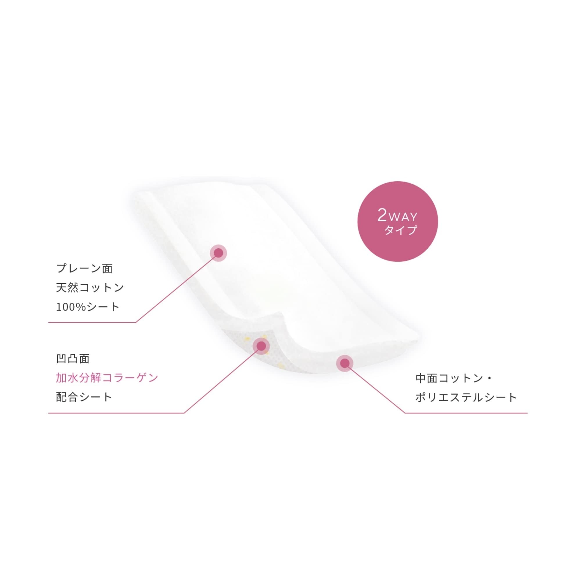 Cotton Labo Bông chăm sóc da collagen giải phóng các thành phần làm đẹp trong 50 miếng