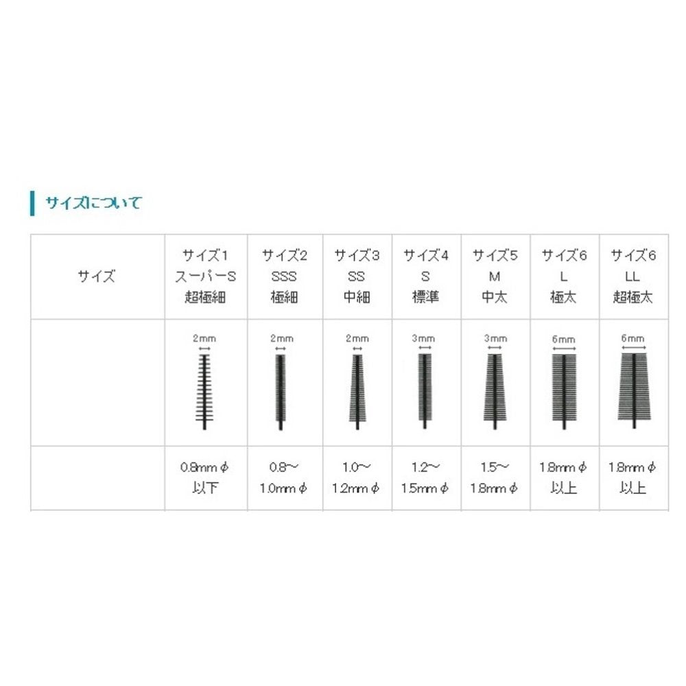 Koeisha Clear Dent Interdental Brush (Value) Size 5 Medium Thick 15 pieces