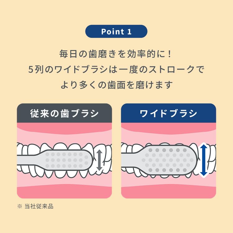 HaRENO 奇跡の歯ブラシ [ワイド] クリアブラック 3本セット おとな用