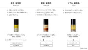 SHIRO 타마누 오일 인세럼 30mL