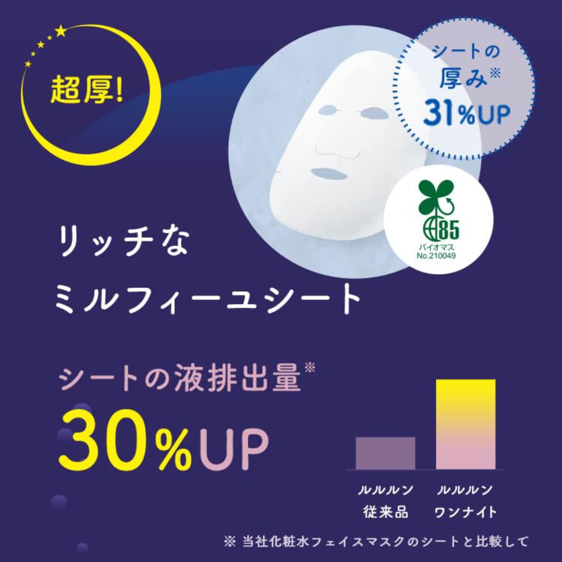 Mặt nạ Lululun One Night Rescue Moisturising One Night C 3K 35mL x 5 túi