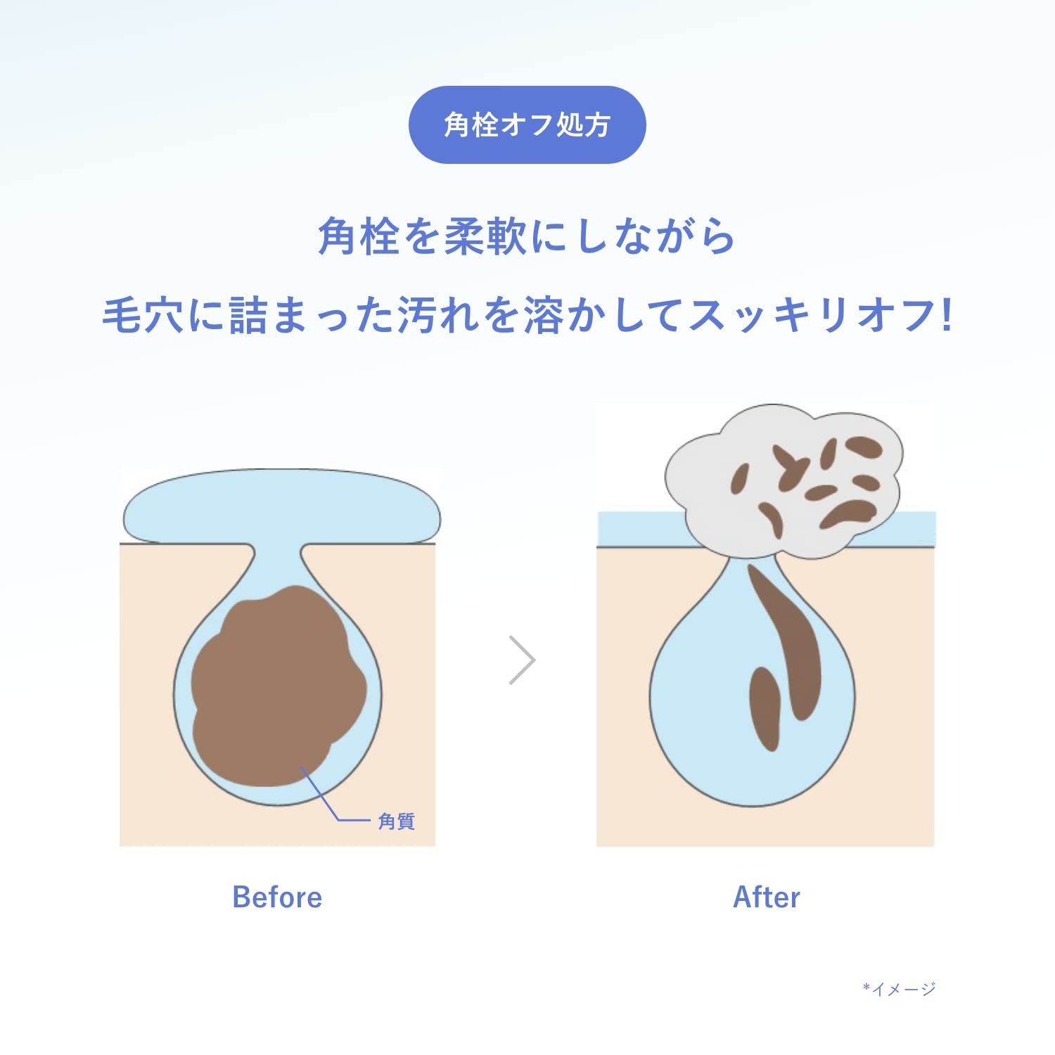 ORBIS(오르비스) 의약 부외품 클리어 풀 워시