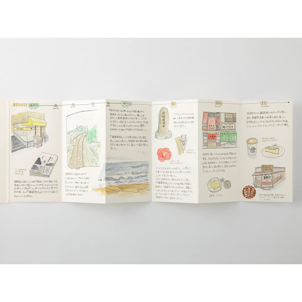 DESIGNPHIL Travellers Company Travelers Note รีฟิลสูบลม Note Regular Size 14469006