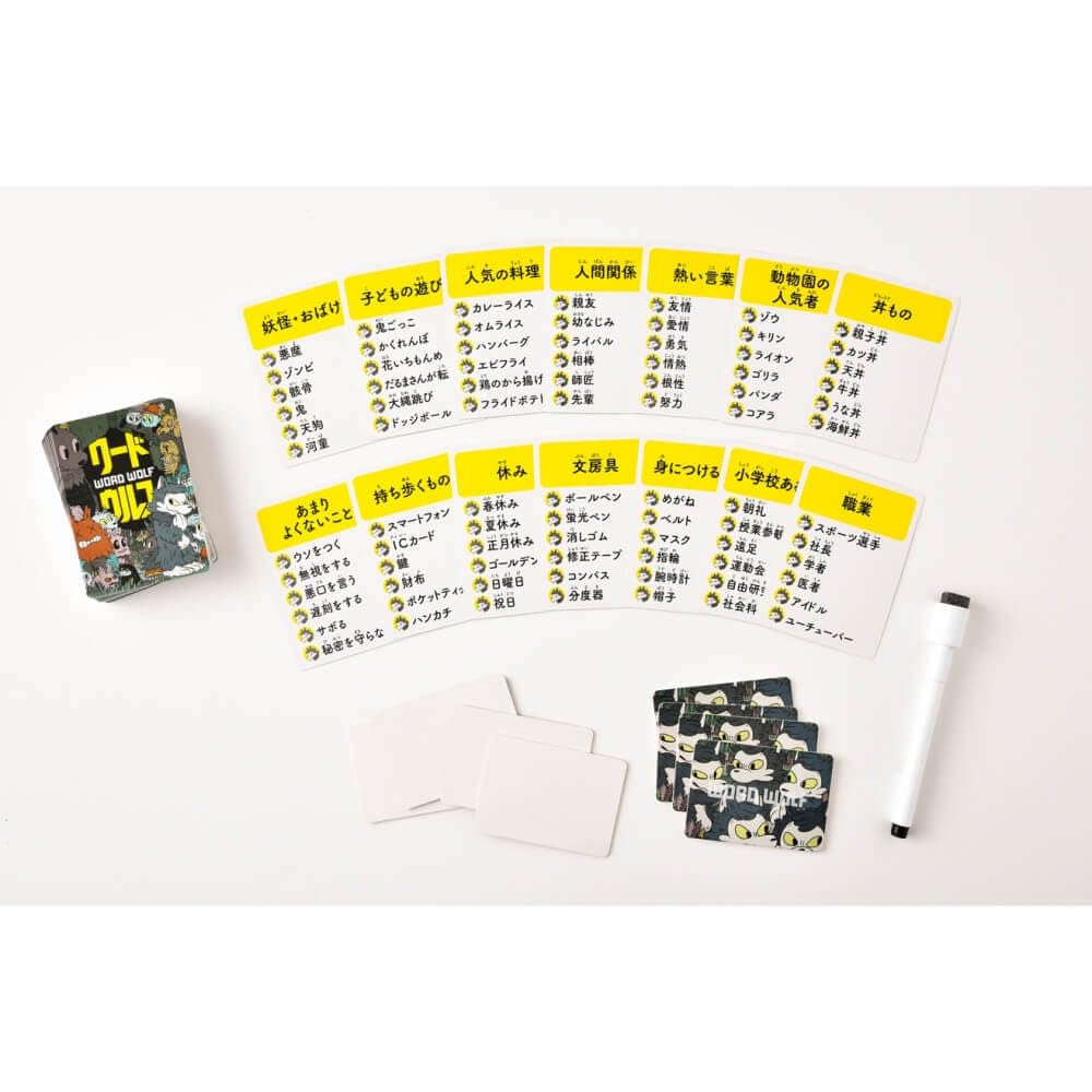 Gentosha Card Game Word Wolf dành cho 2-8 người chơi