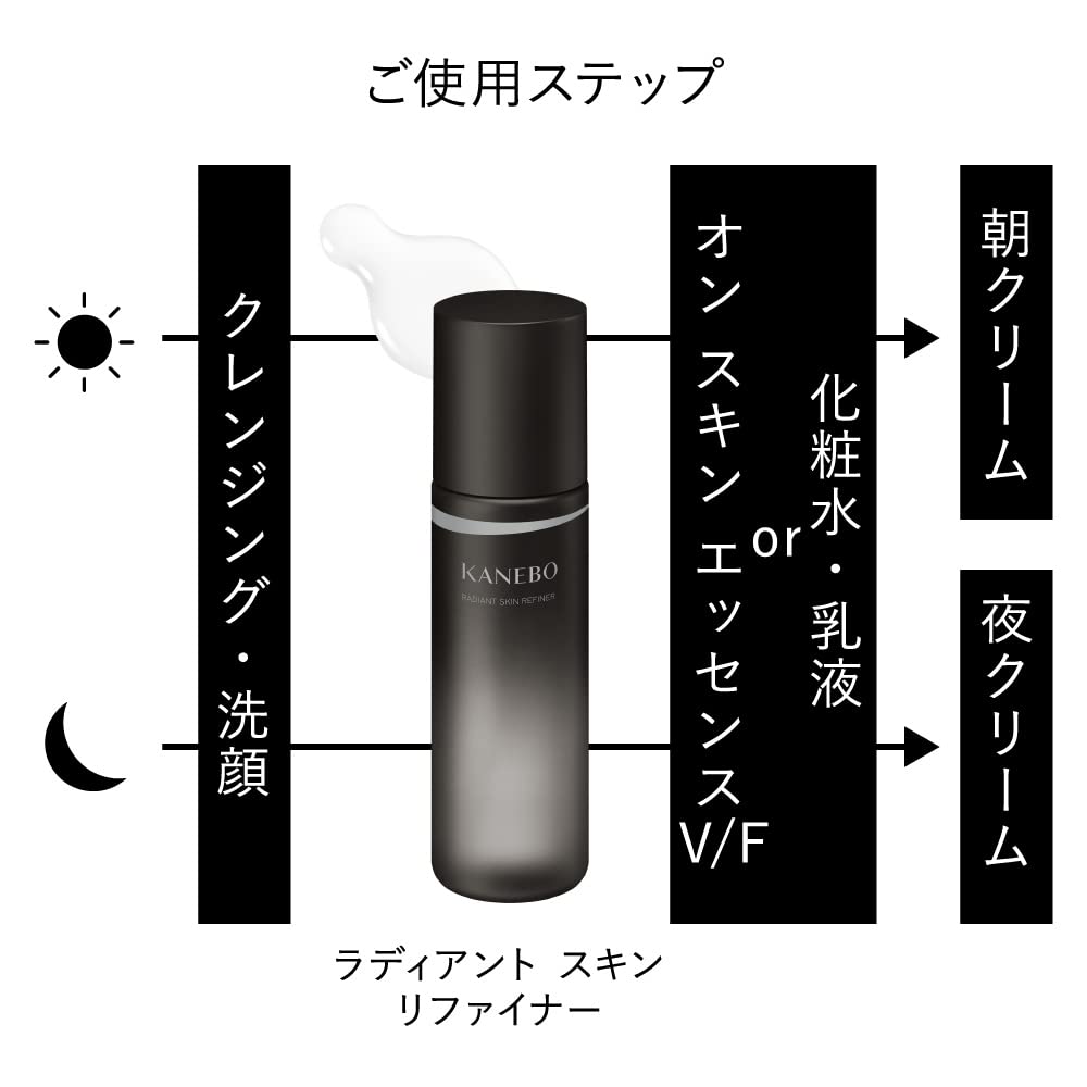 KANEBO (카네보) 라디안트 스킨 리파이너 닦아 화장수 200ml