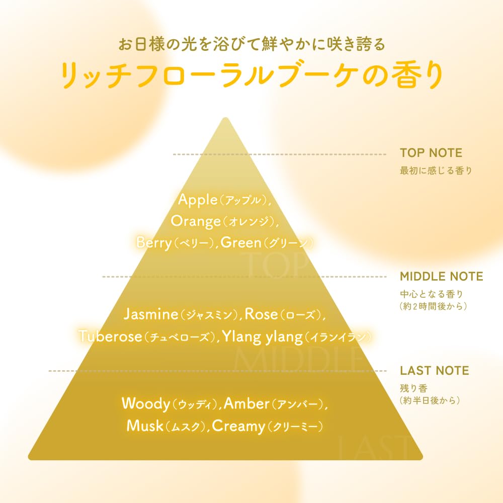 Dear Beaute 扭曲深层修护面膜