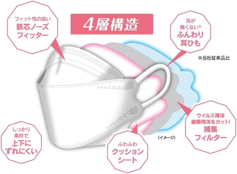 Three-dimensional diamond mask platinum series free size apricot 5 pieces