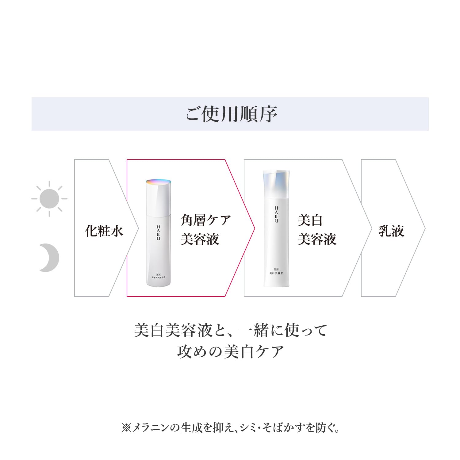 HAKU 각층 케어 미용액 리파이너 본체 120mL 의약 부외품 각층 풀기 도입 선행 미백 기미 예방 트리메틸글리신 4MSK