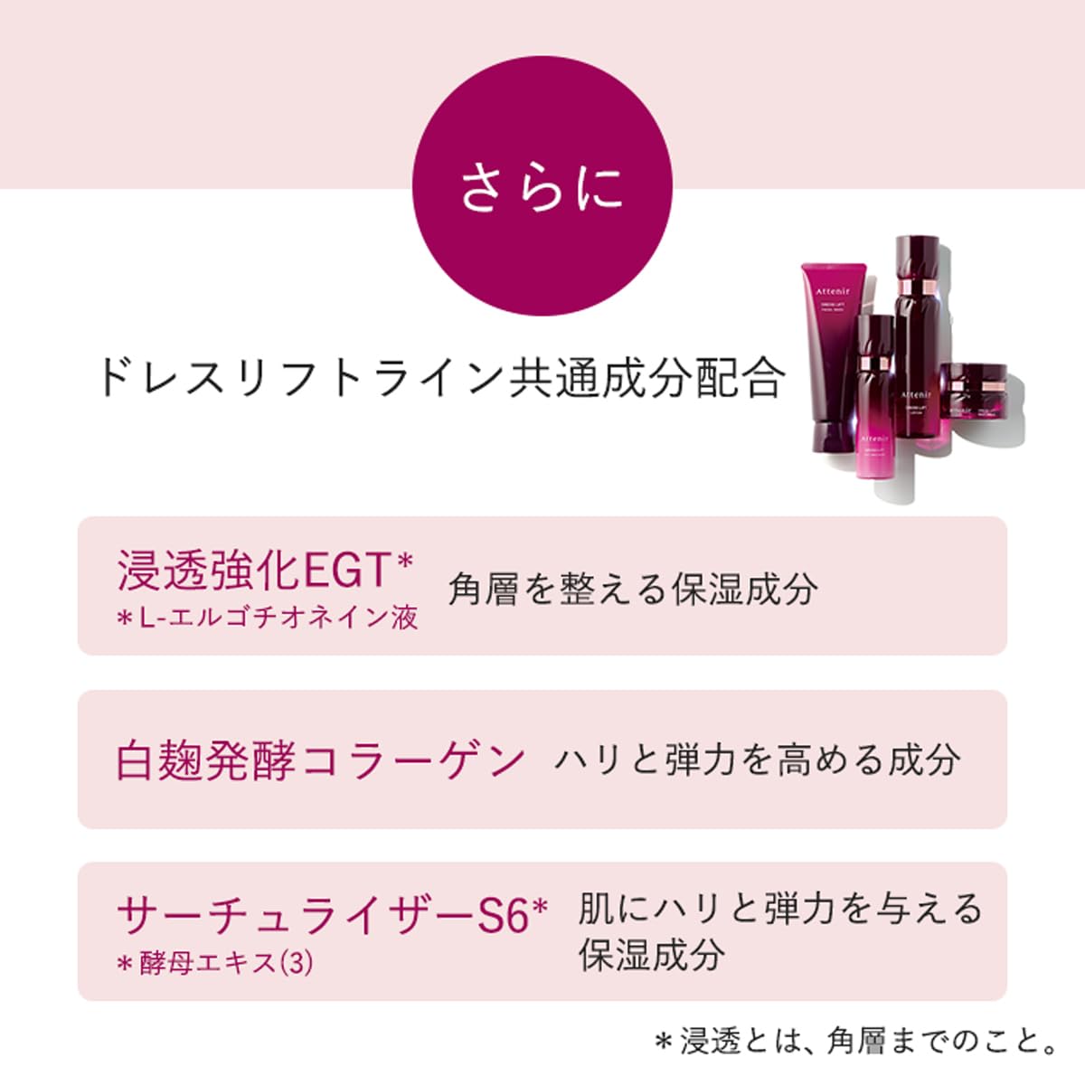 아테니아 드레스 리프트 페이셜 워시 120g 약 2개월분 세안 거품 세안 세안 폼 침투*/탄력 에이징 케어* 아침 저녁 겸용