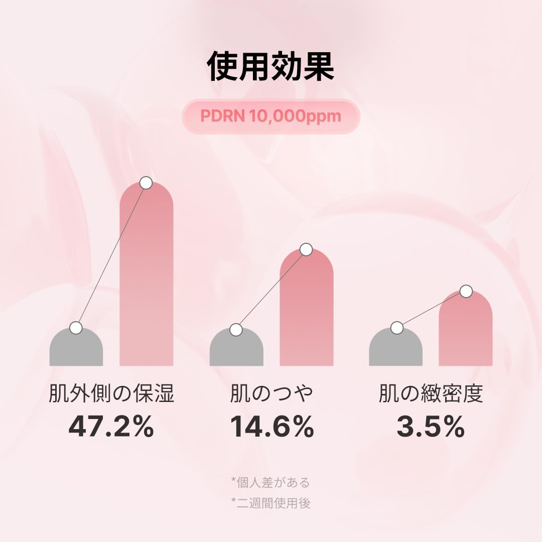 메디큐브 PDRN 핑크 앰플 10,000ppm 배합 미용액 연어 주사 저자극 저울 한국화장품 medicube pink peptide serum