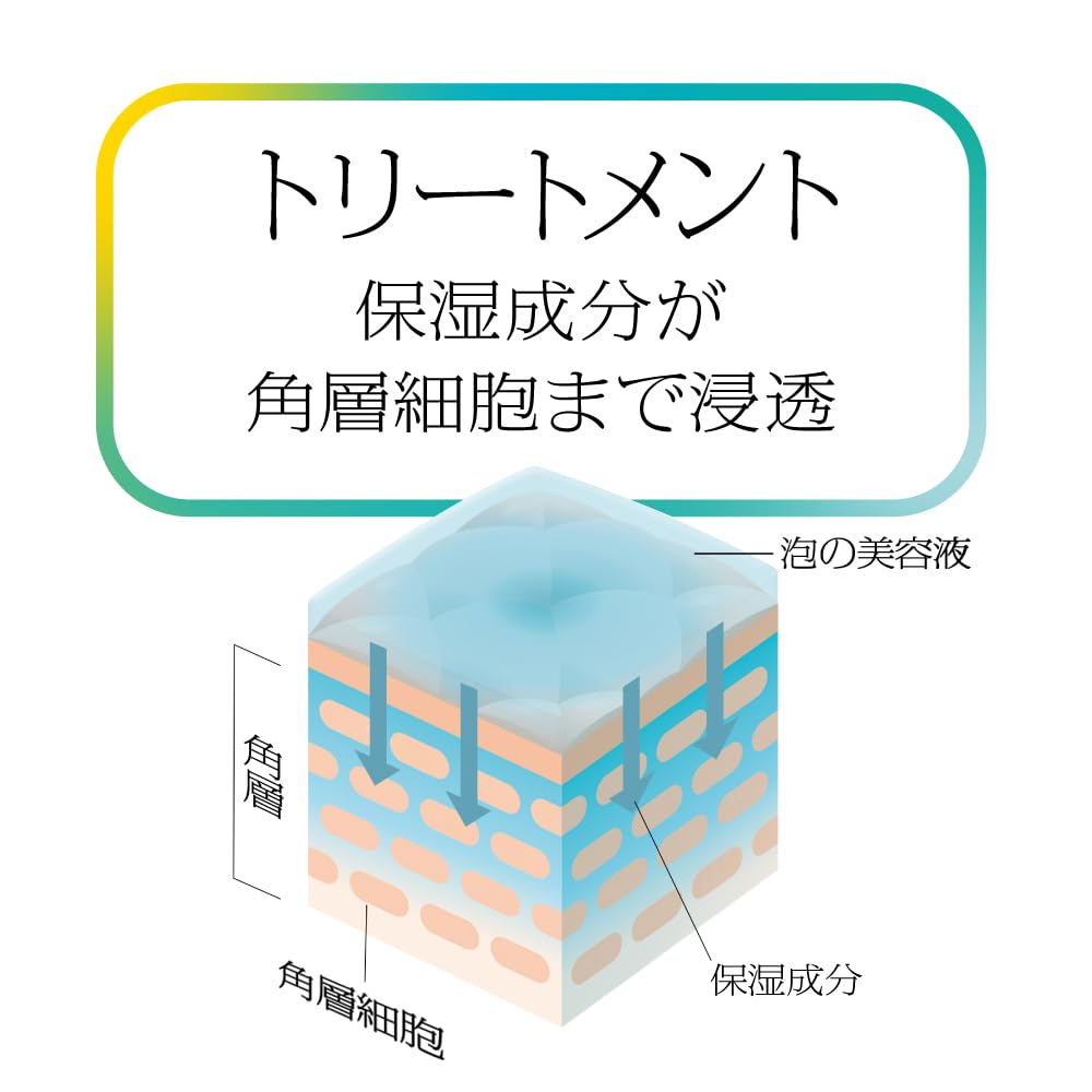 Sofina iP Water Photo Peeling Serum