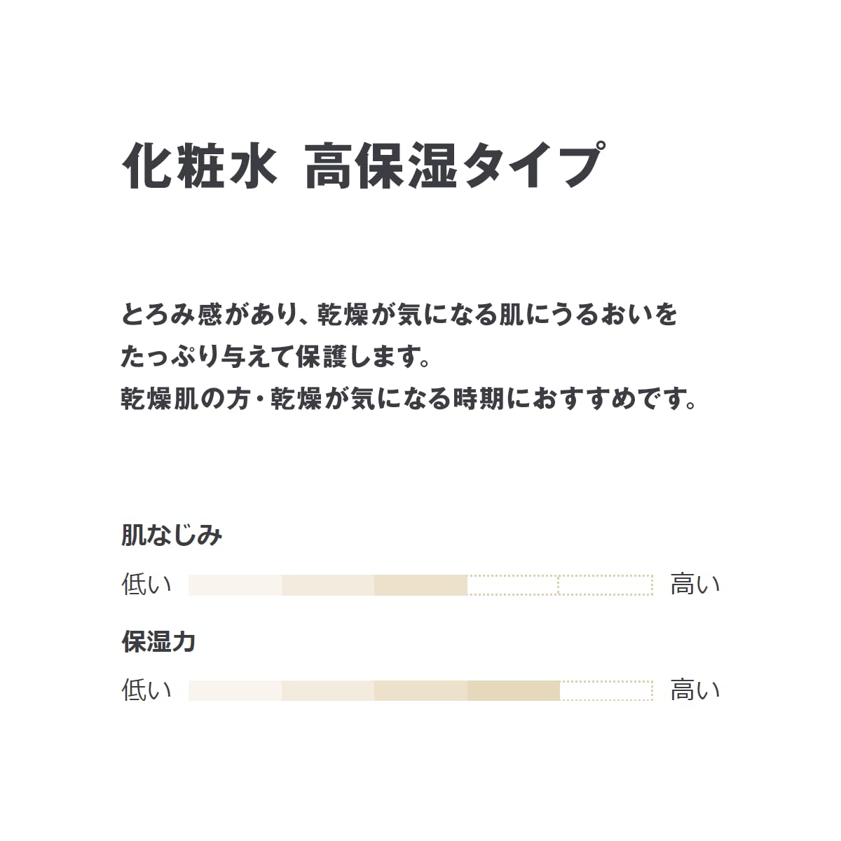MUJI lotion for sensitive skin highly moisturizing 300mL 83434991