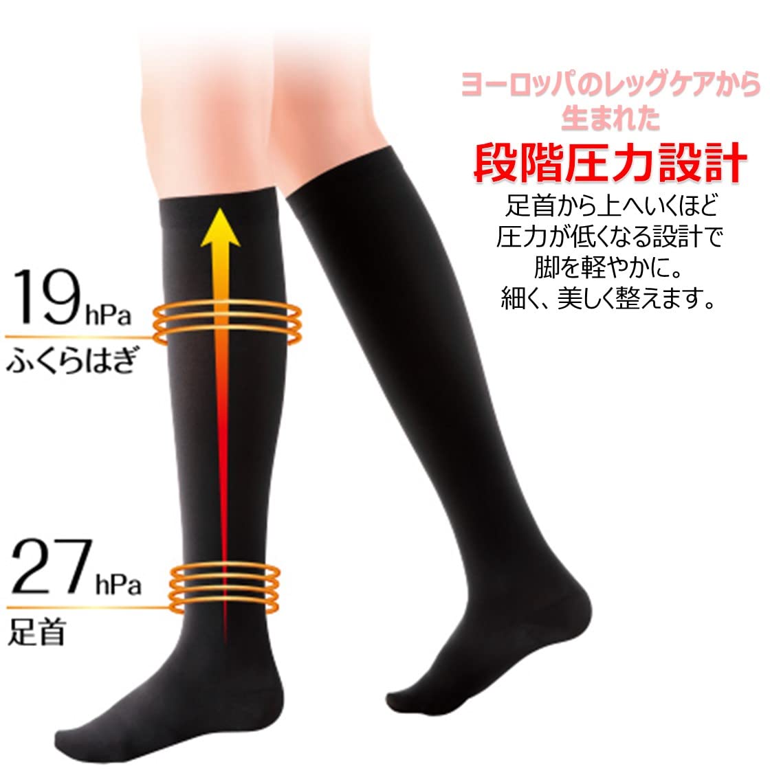 Slim Walk Compression Socks Beautiful Legs High Socks Natural Feel Black S-M Compression Socks AskDoctors Deodorant Fiber Breathable