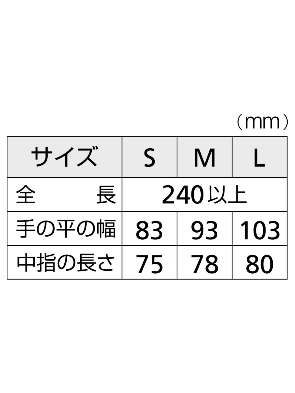 Utsunomiya Production Quinn Natural Rubber Gloves PF M 100 pieces NR0551PF-NB M