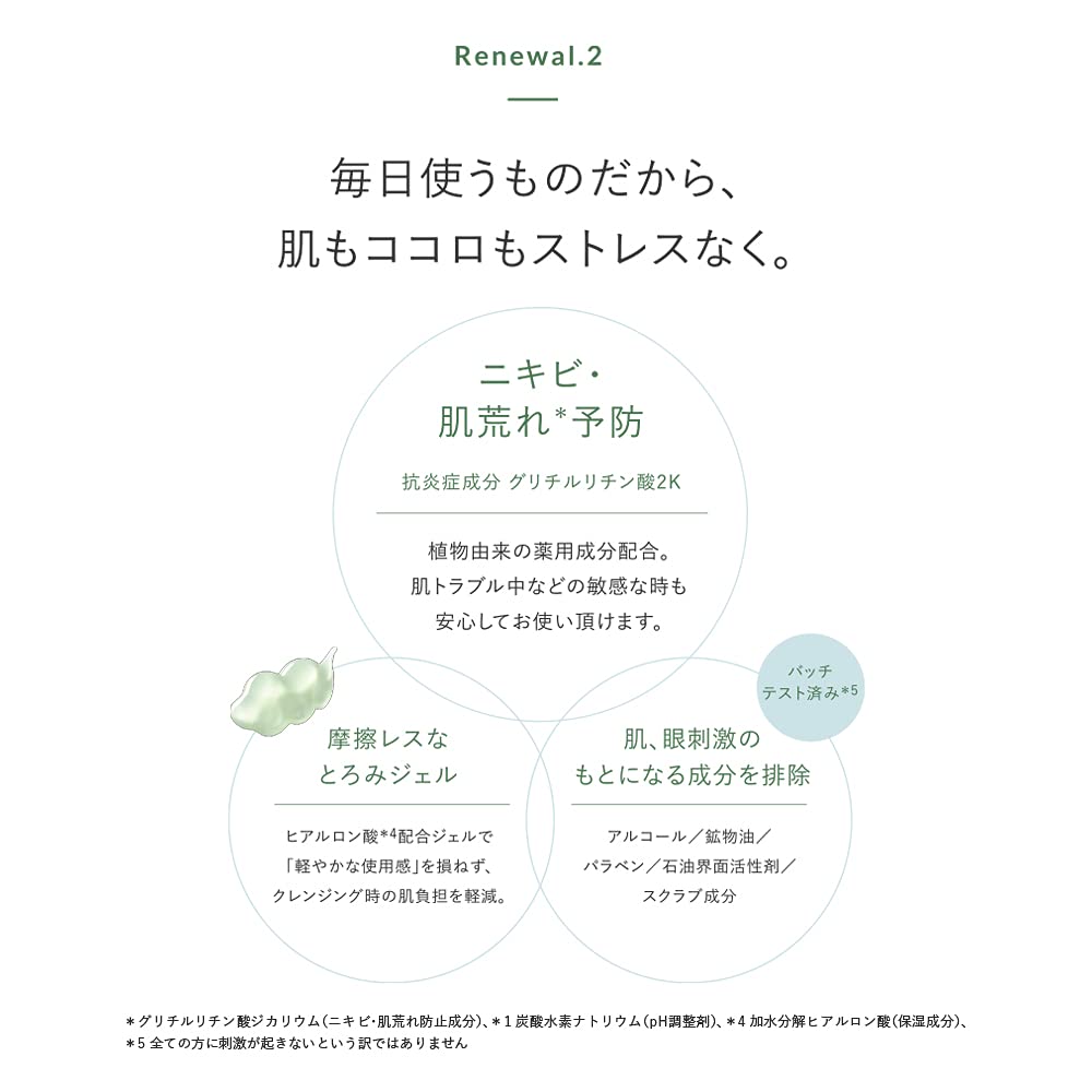 산타 마르쉐 【의약 부외품】 산타 마르쉐 약용 딥 클렌징 미니 클렌징 본체