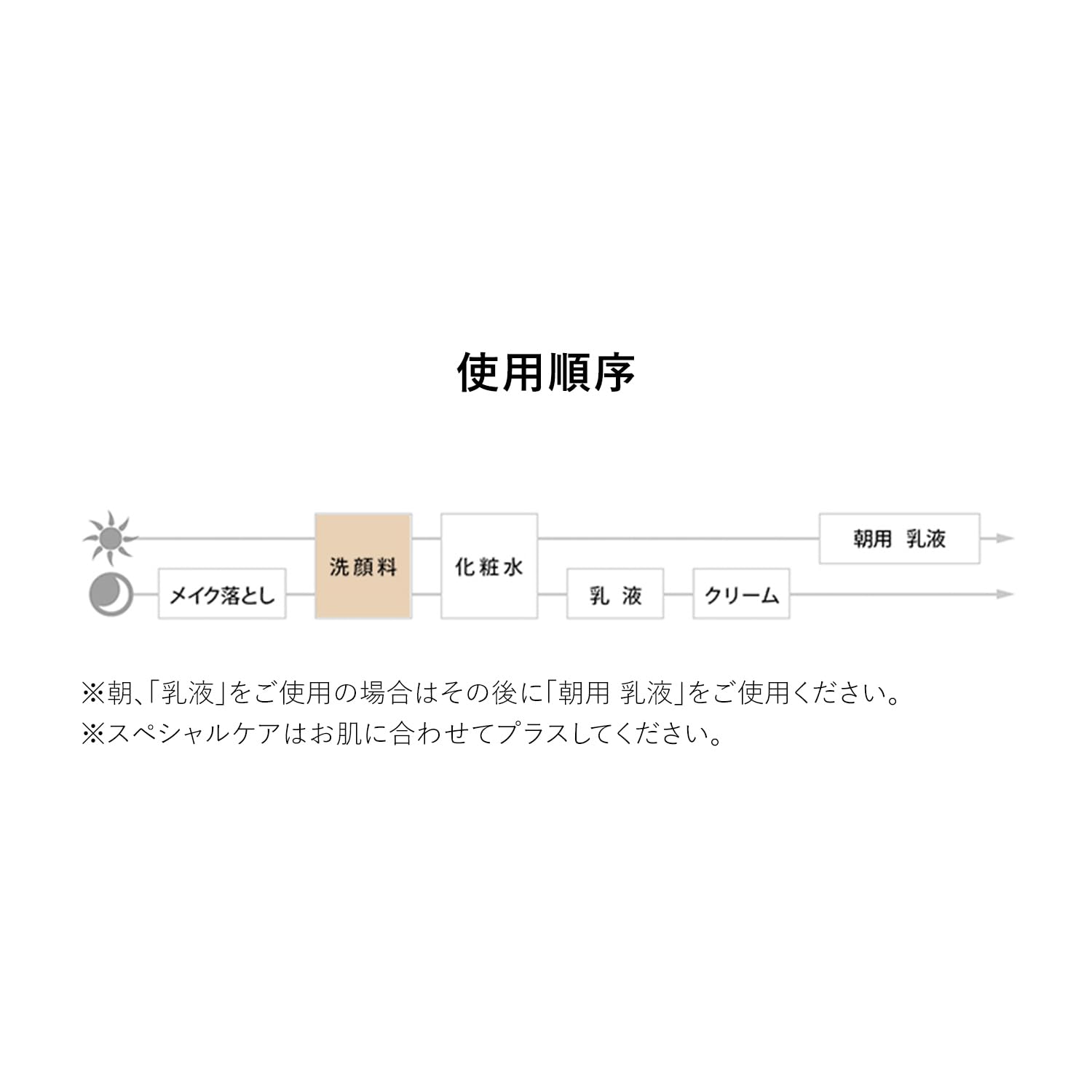 ELIXIR 에릭 씰 부드러운 젤 워시 105g 세안 메이크업 드롭 에이징 케어 슈페리엘