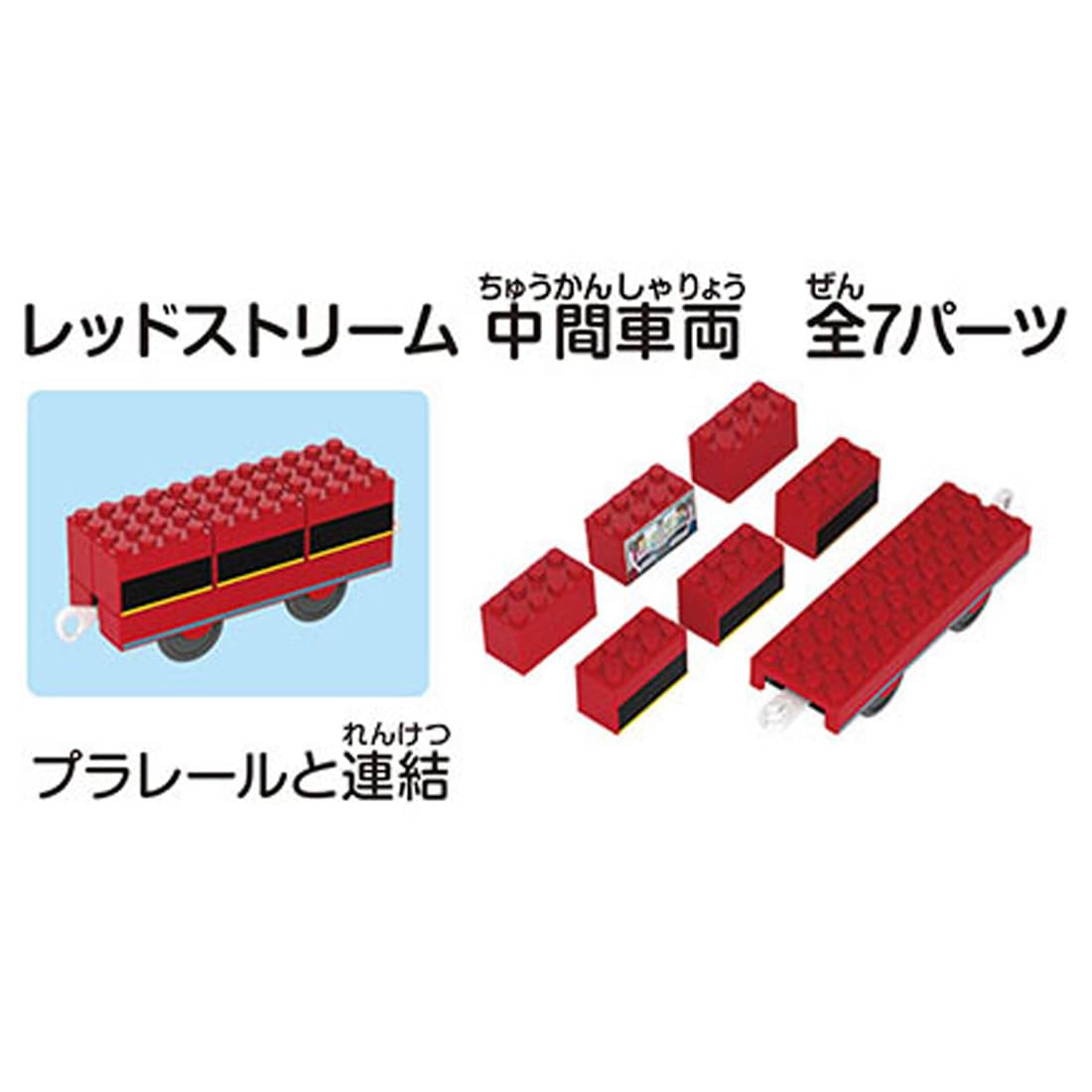 Takara Tomy Tomica Plarail Block Entry Set Toy Ages 3+