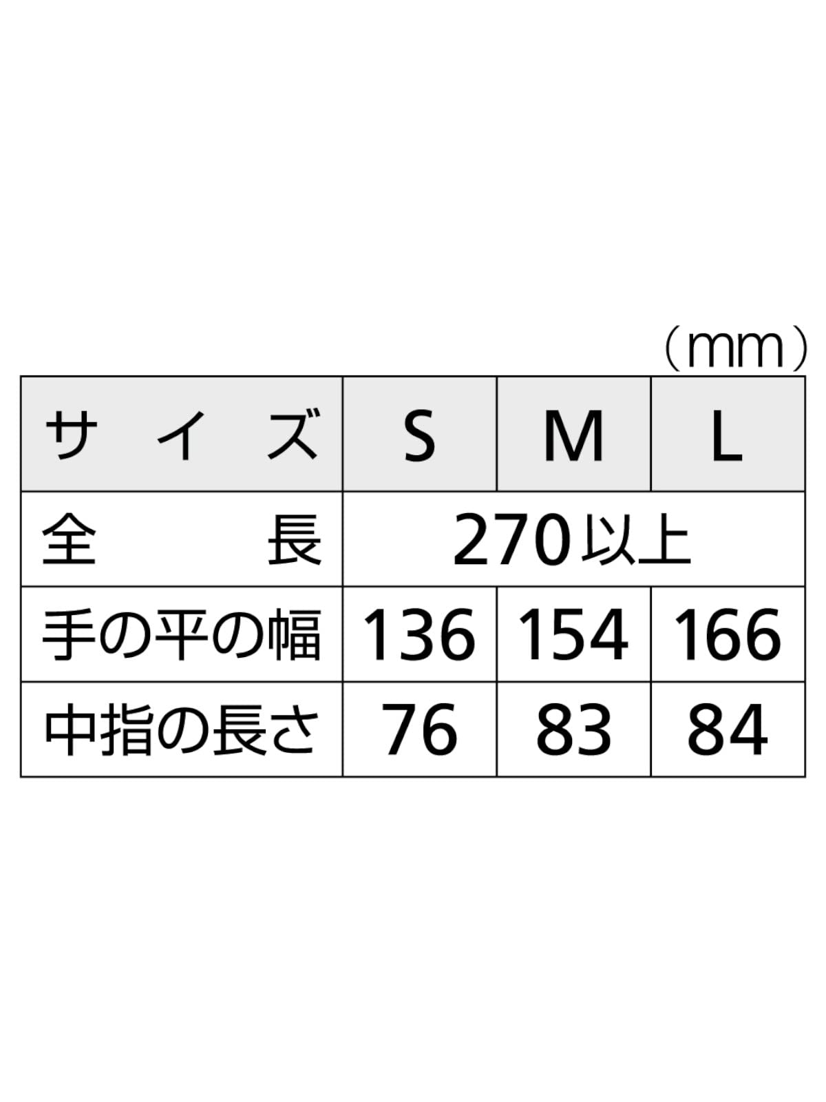 Utsunomiya Production Quinn Polyethylene Gloves L100 Sheets Transparent