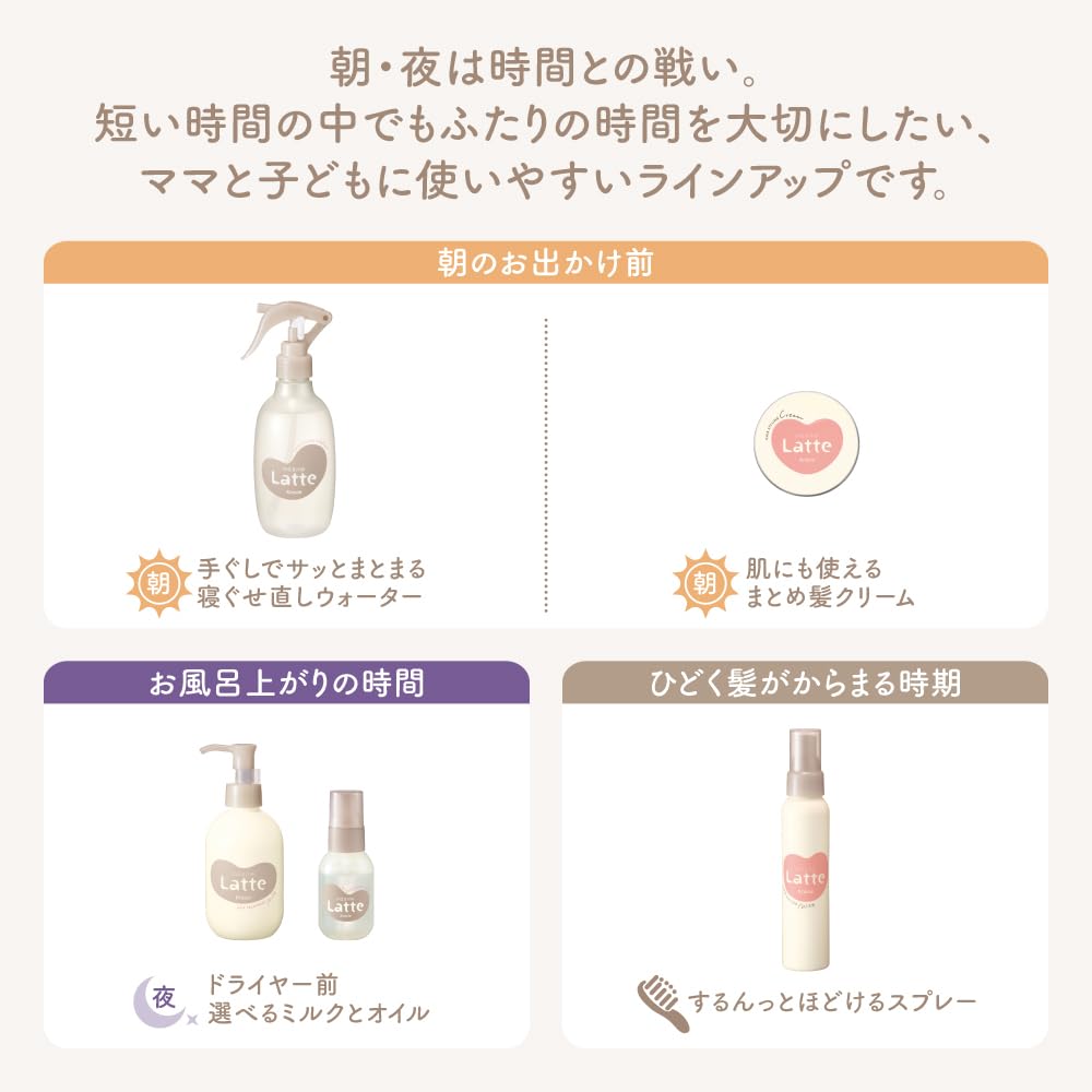 머&미 부모와 자식으로 사용할 수 있는 정리 머리 크림 75g | 전신 피부에도 사용할 수 있는 헤어 케어 스타일링 엄마 아기 아이 아이