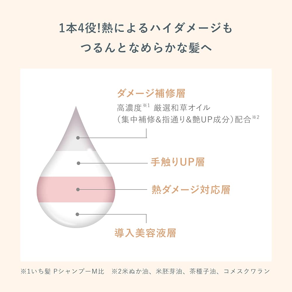 이발 THE PREMIUM 4X 샤인 셰이크 미용액 오일 60ml | 씻지 않는 헤어 오일
