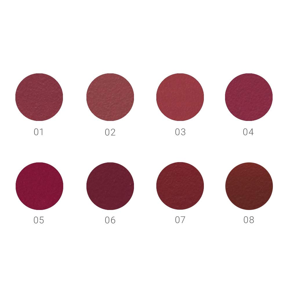 naturaglace Moist Balm Rouge 04 Raspberry Pink 2g