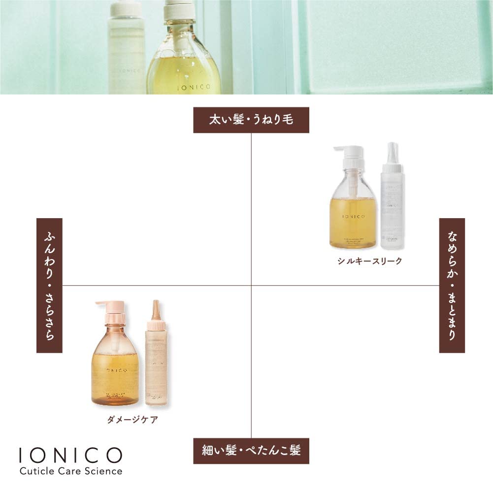 IONICO IONICO Premium Ion Damage Care Shampoo (Moist & Repair) 450ml