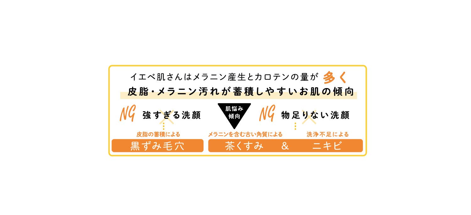 Face wash soap that suits your skin by choosing your personal color, Iebehada-san