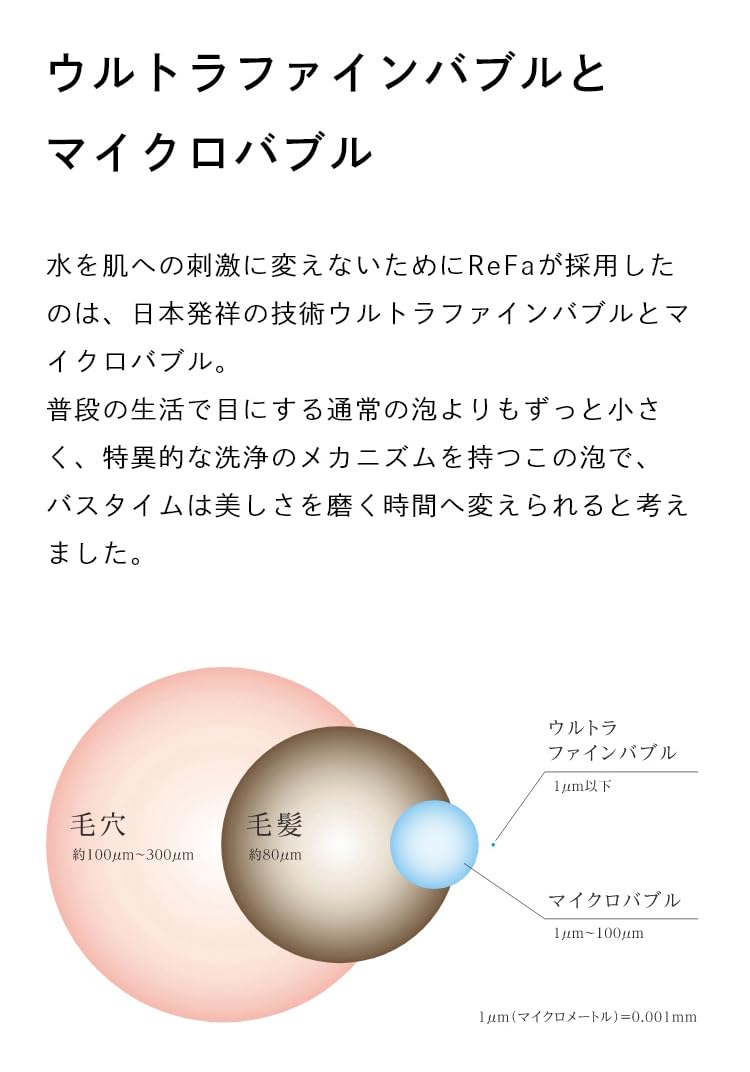 FINE BUBBLE ONE