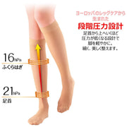Slim Walk Compression Stockings Beautiful Legs Short Stockings S-M Pure Beige Compression Stockings AskDoctors Below Knee Pants Style