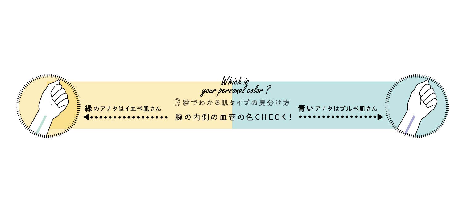 Face wash soap that suits your skin by choosing your personal color, Iebehada-san